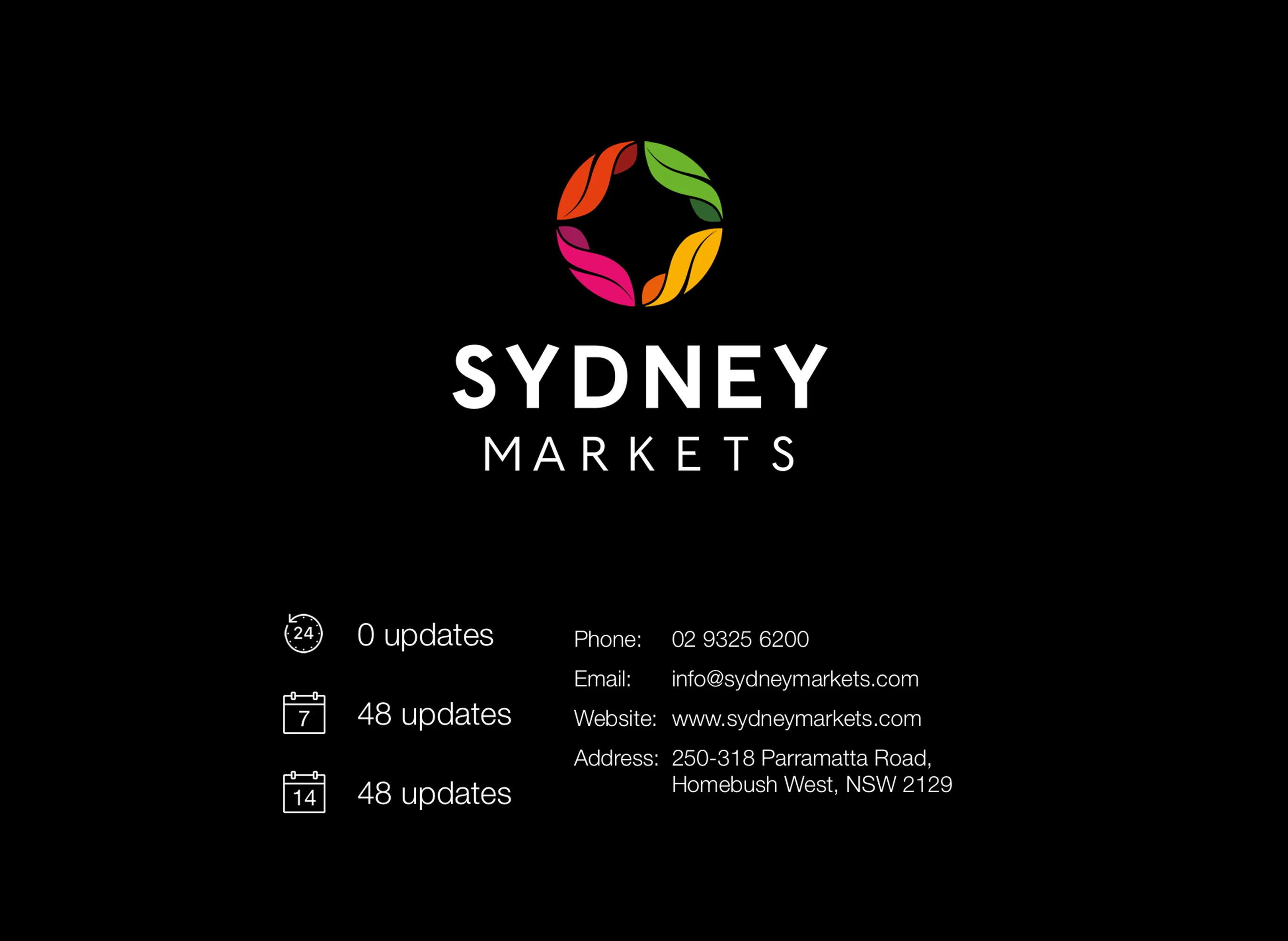 Sydney Markets | Indus Appstore | Screenshot