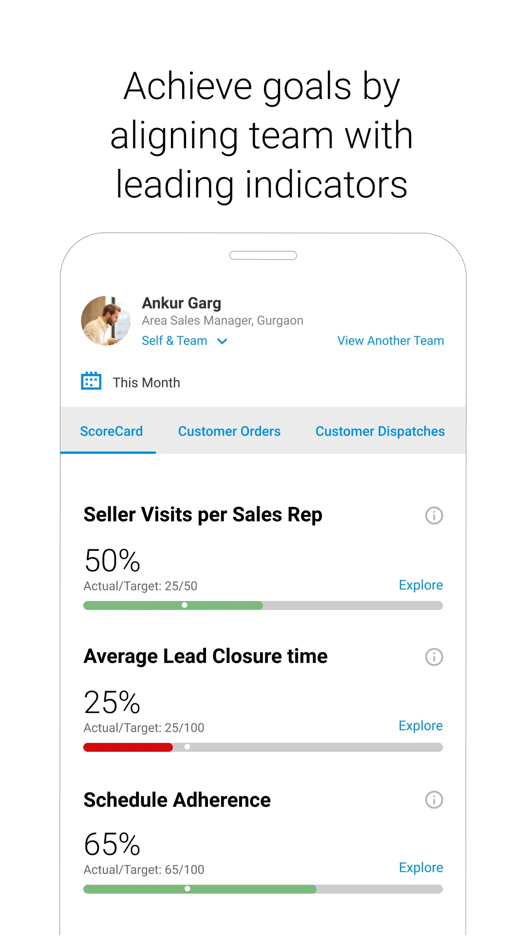 BeatRoute - Sales Team App | Indus Appstore | Screenshot