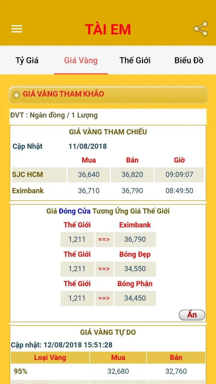 Tai Em - Giá Vàng, Ngoại Tệ | Indus Appstore | Screenshot