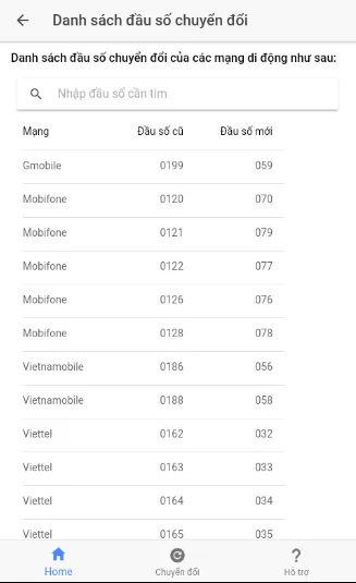 Chuyển đầu số điện thoại 2018- | Indus Appstore | Screenshot