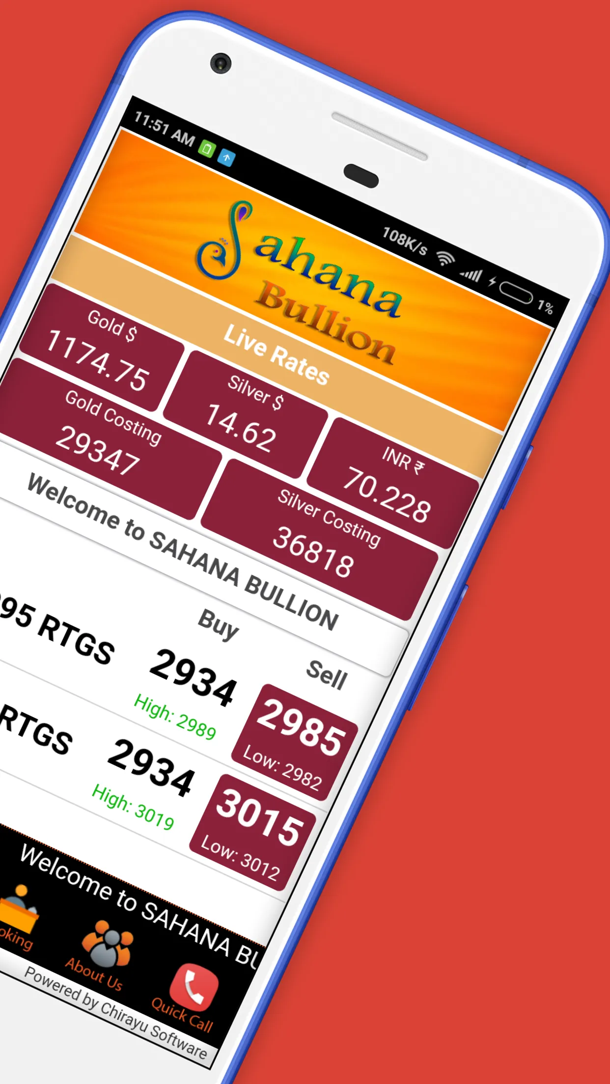 Sahana Bullion | Indus Appstore | Screenshot