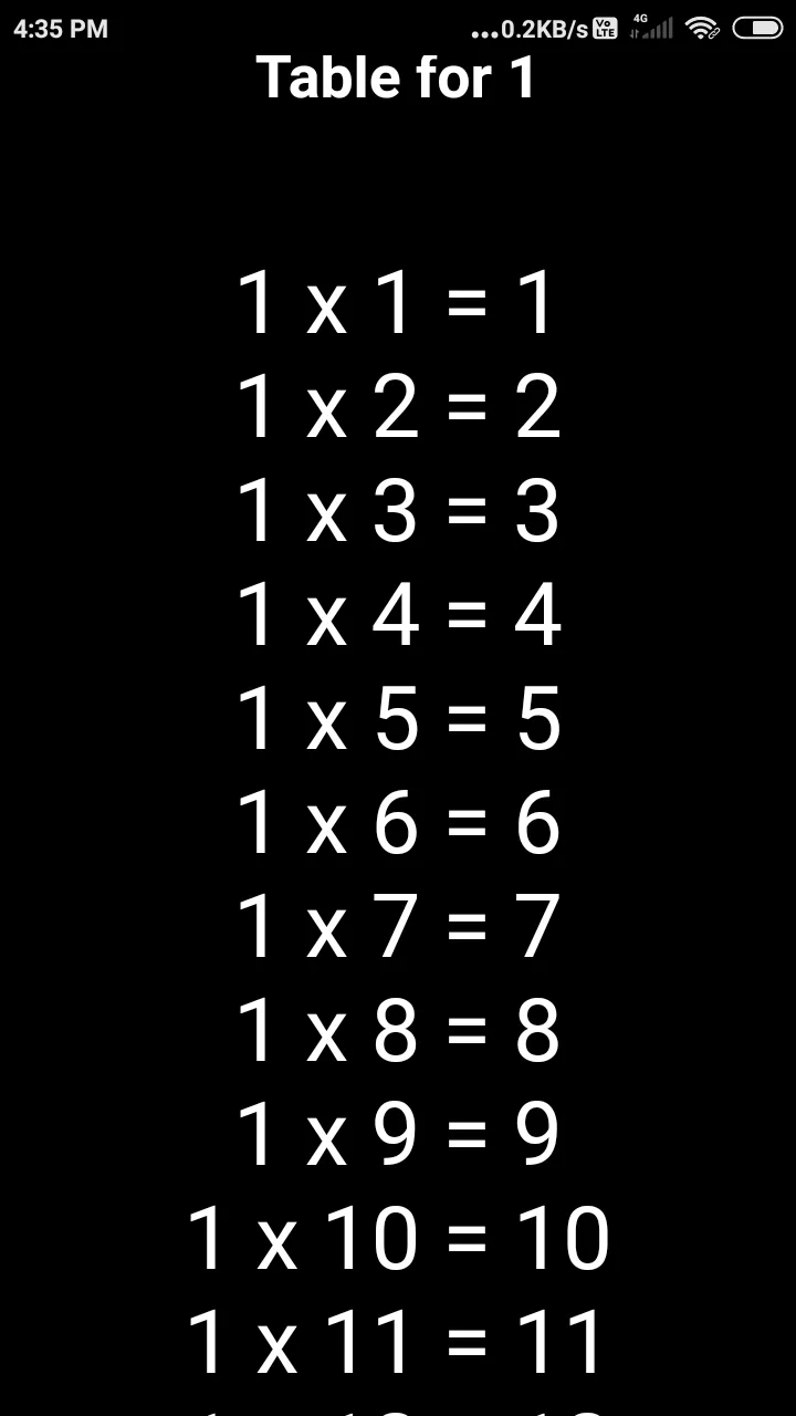 Simple Multiplication Tables | Indus Appstore | Screenshot