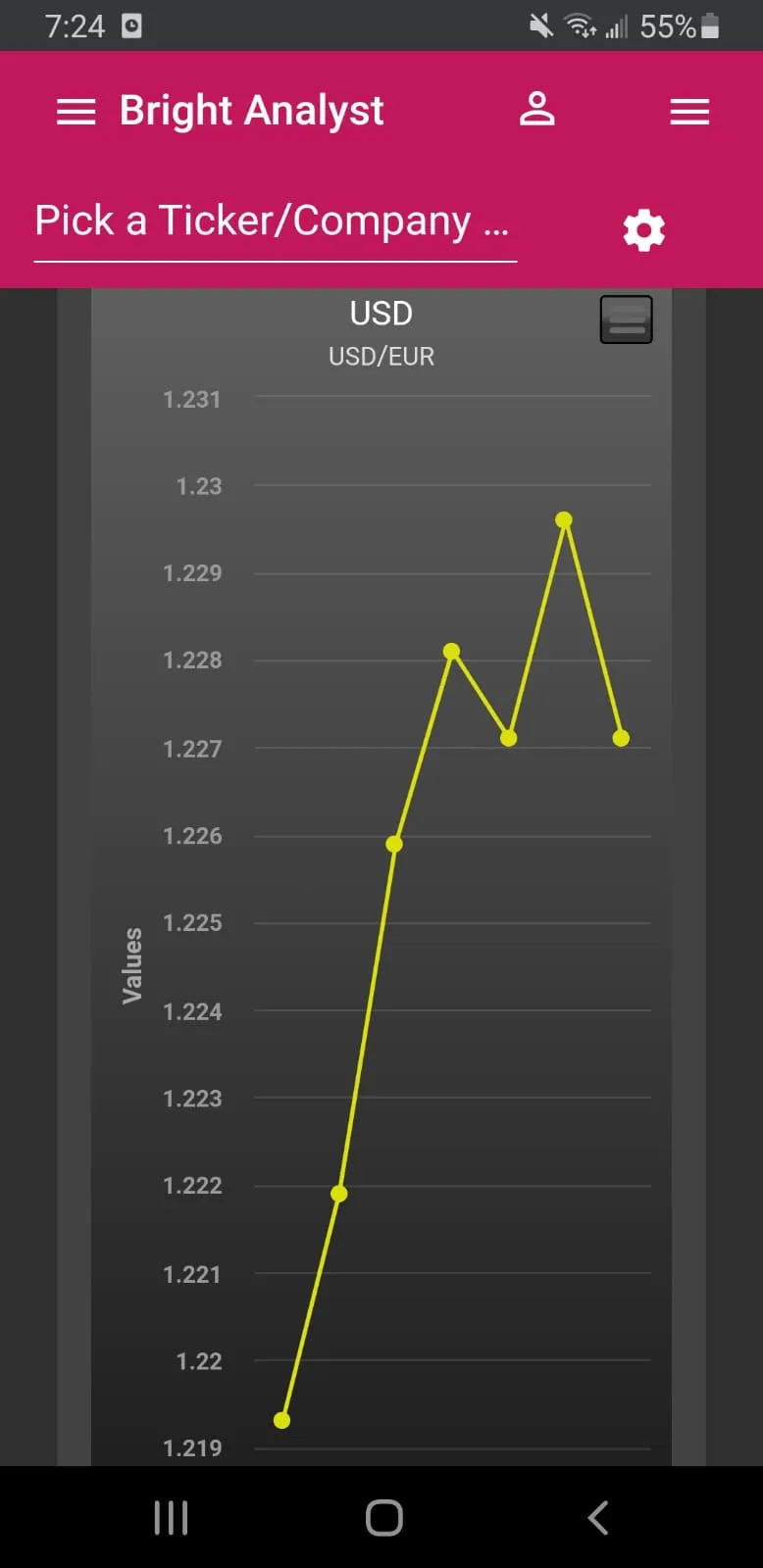 Bright Analyst -  Financial An | Indus Appstore | Screenshot