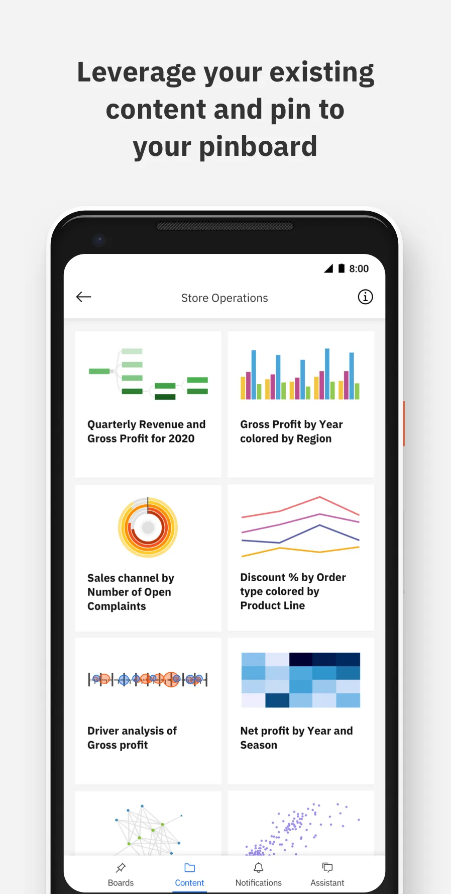 IBM Cognos Analytics Mobile | Indus Appstore | Screenshot