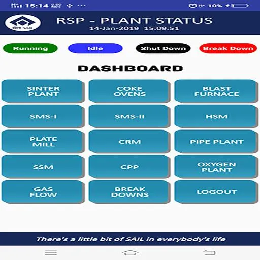 RSP PLANT STATUS | Indus Appstore | Screenshot