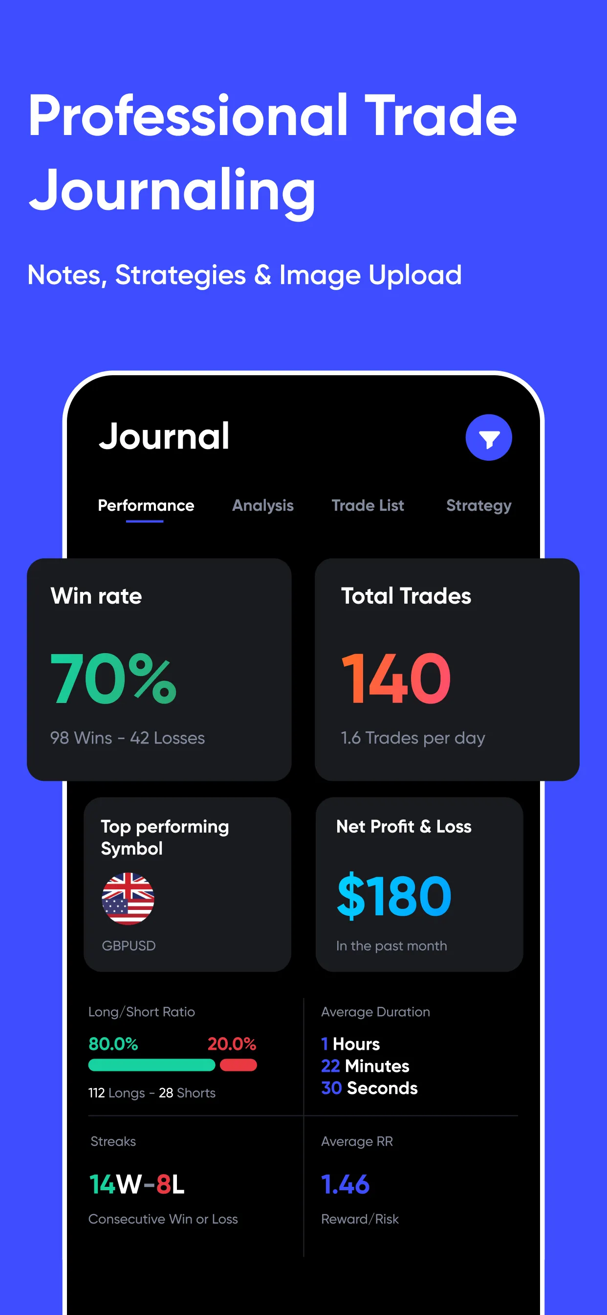 UltraTrader - Trading Journal | Indus Appstore | Screenshot