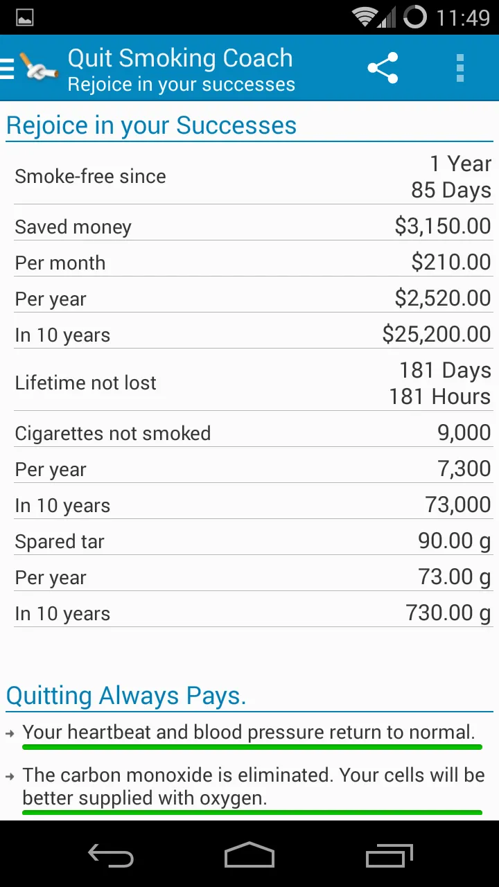 My Quit Smoking Coach | Indus Appstore | Screenshot