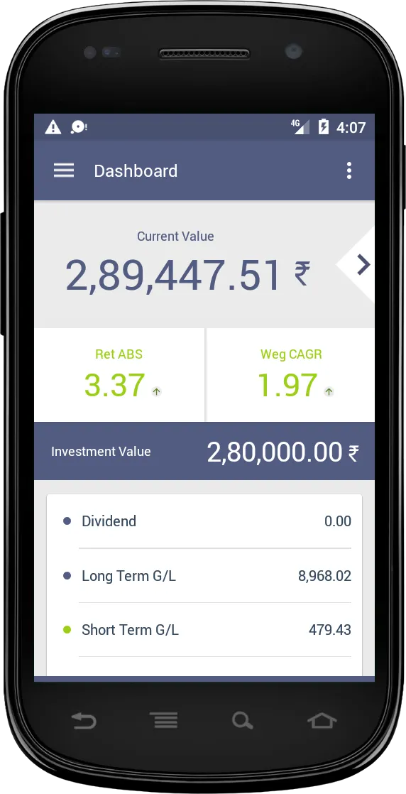 Wealthpedia | Indus Appstore | Screenshot