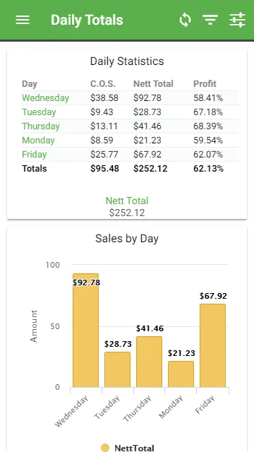 Snapshots V2 | Indus Appstore | Screenshot