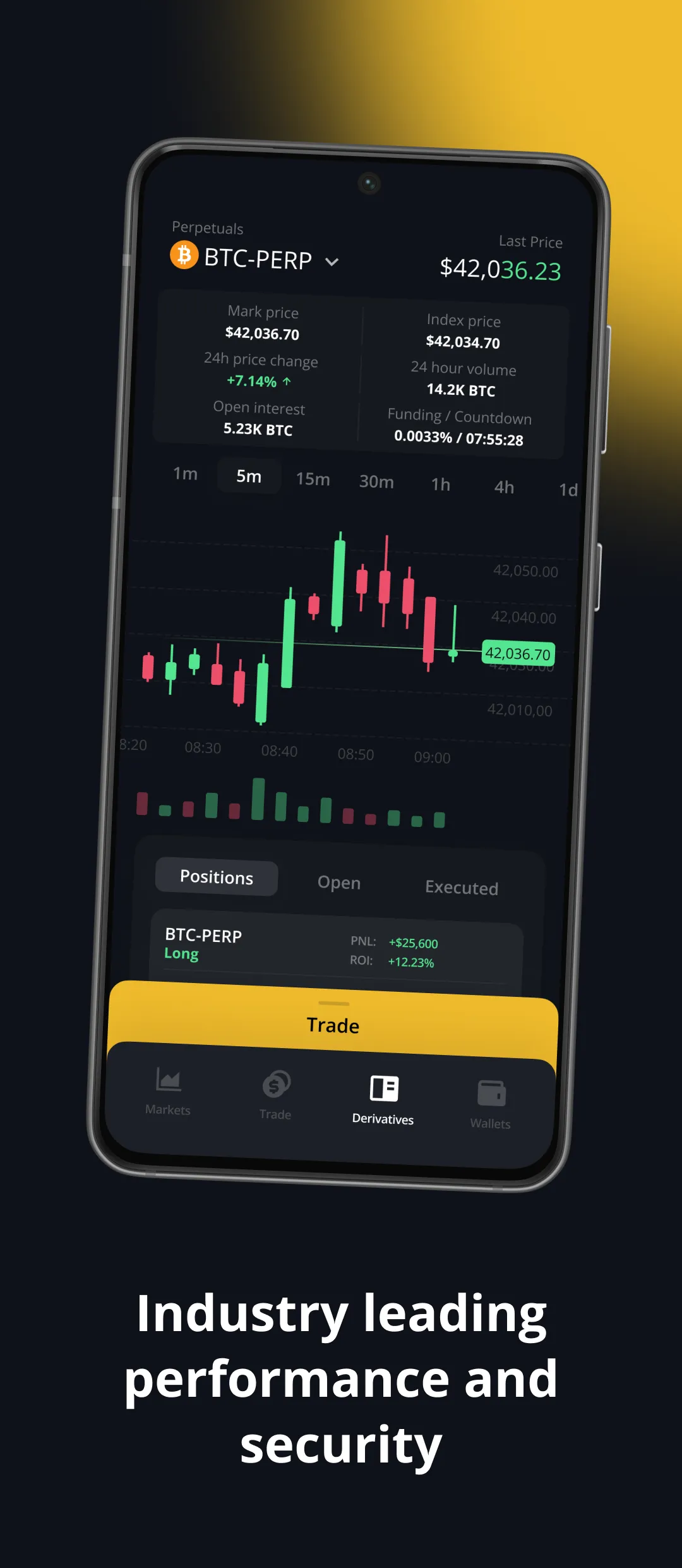 Globe: Crypto Exchange | Indus Appstore | Screenshot