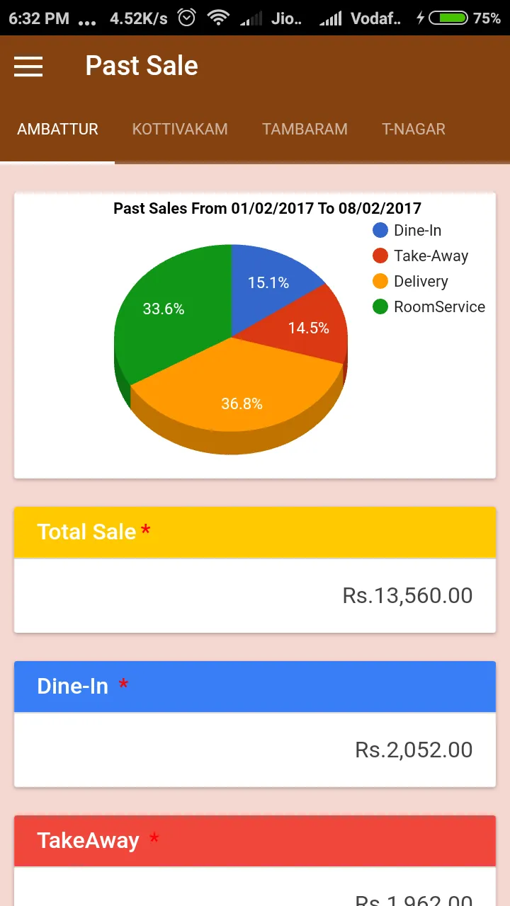 CIARSS Insights | Indus Appstore | Screenshot