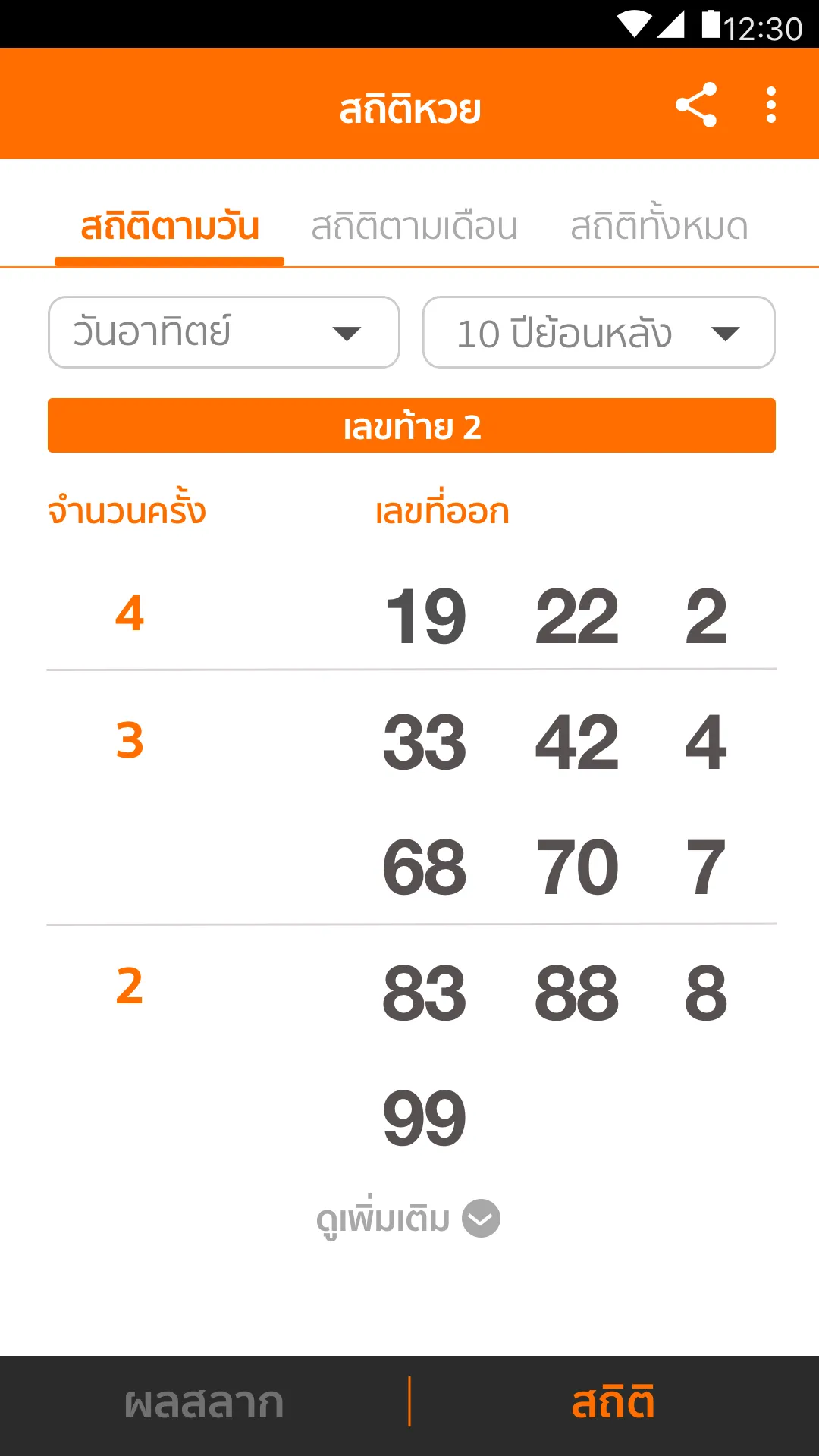 Lotto Thai (ตรวจผลสลาก) | Indus Appstore | Screenshot