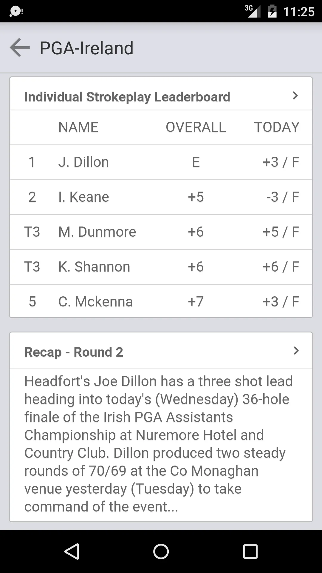 The PGA in Ireland | Indus Appstore | Screenshot