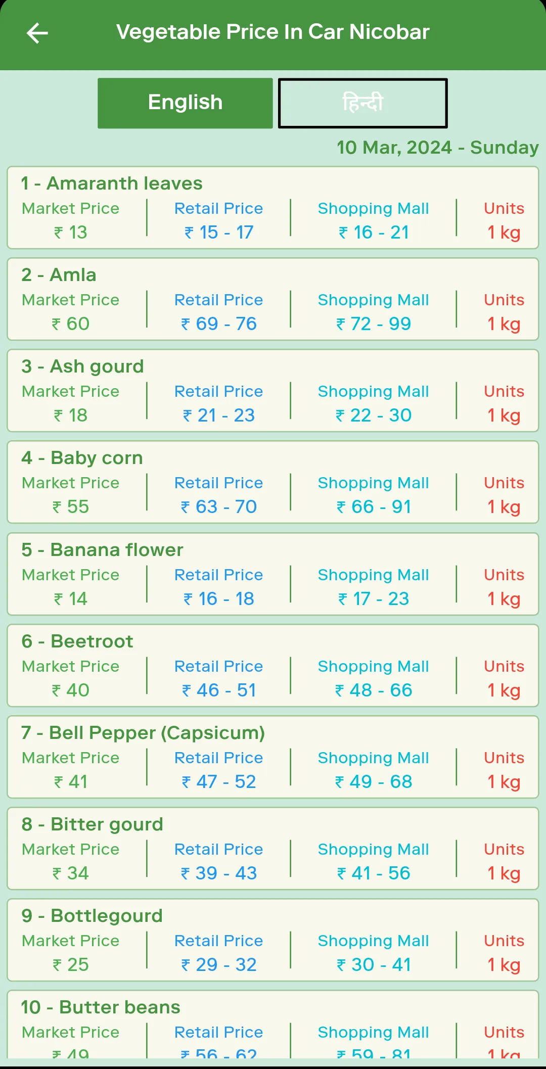 Vegetable Market Price | Indus Appstore | Screenshot