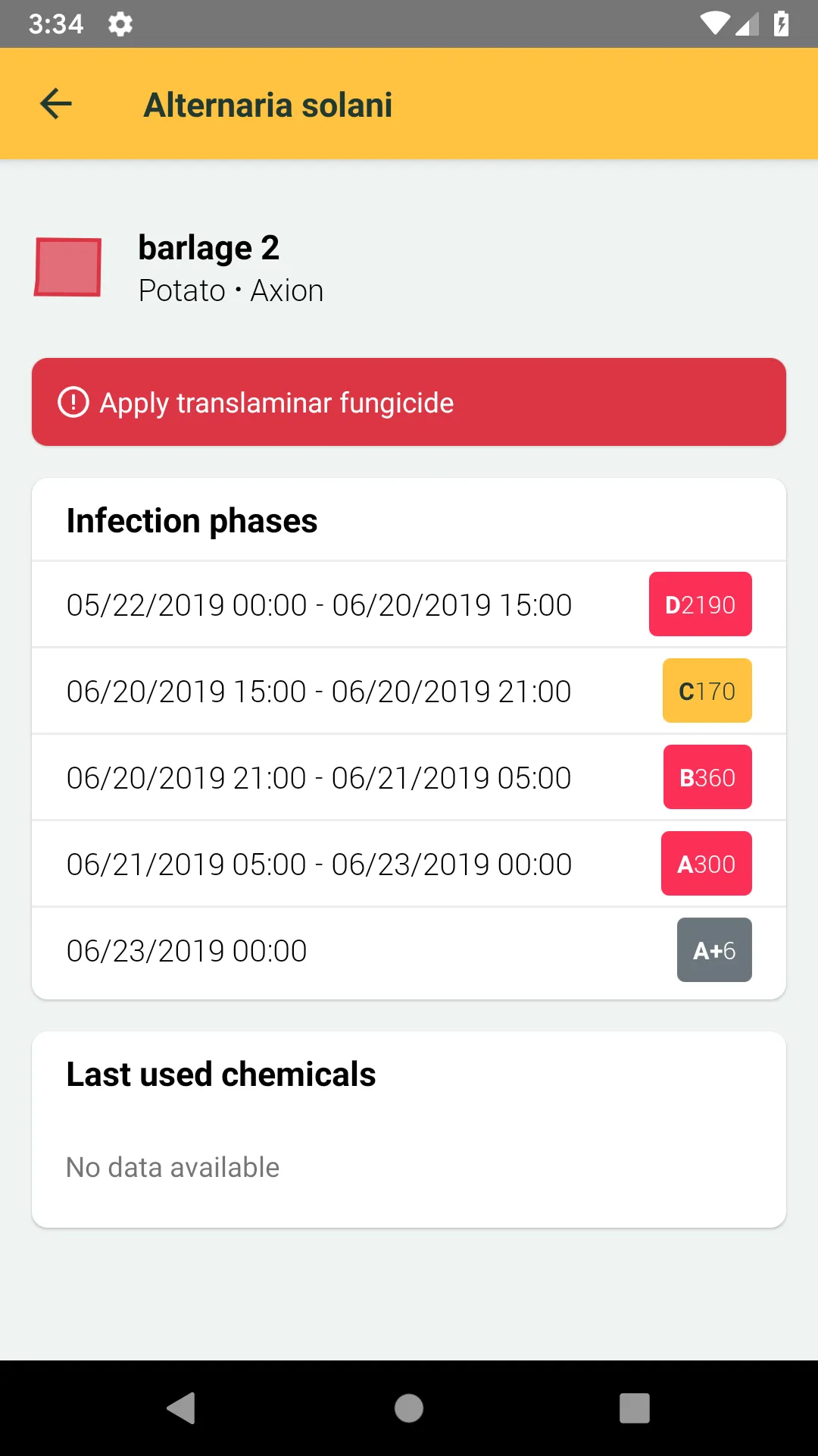 Dacom Disease Management | Indus Appstore | Screenshot