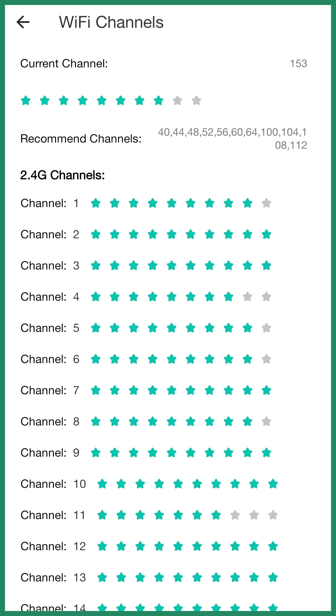 WiFi Signal Strength Meter | Indus Appstore | Screenshot