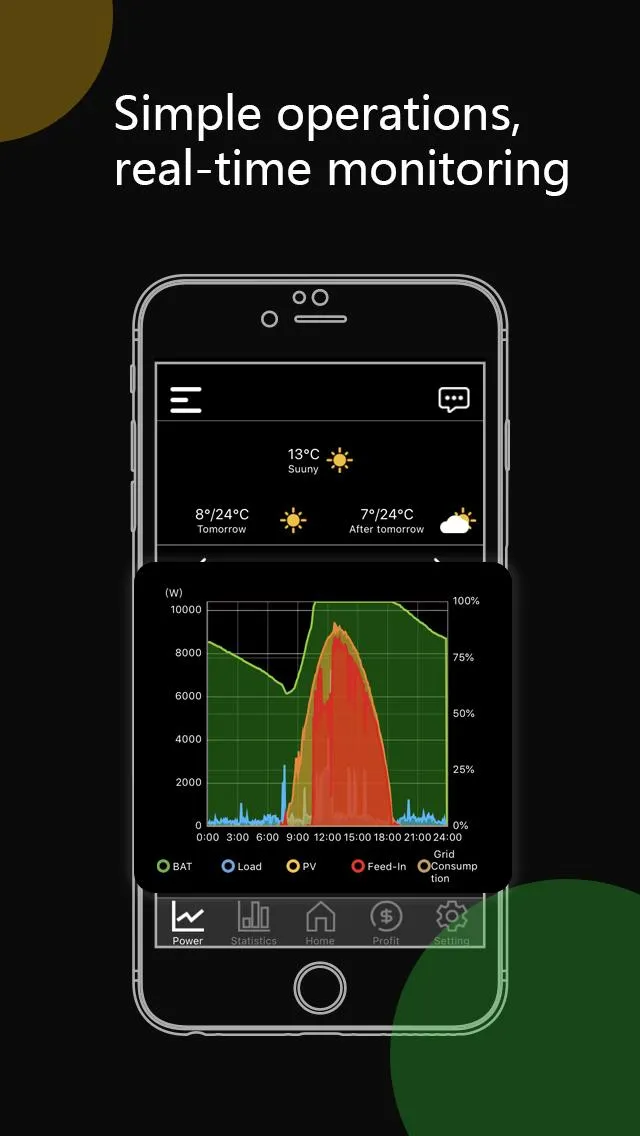 Hive Solar Batteries | Indus Appstore | Screenshot