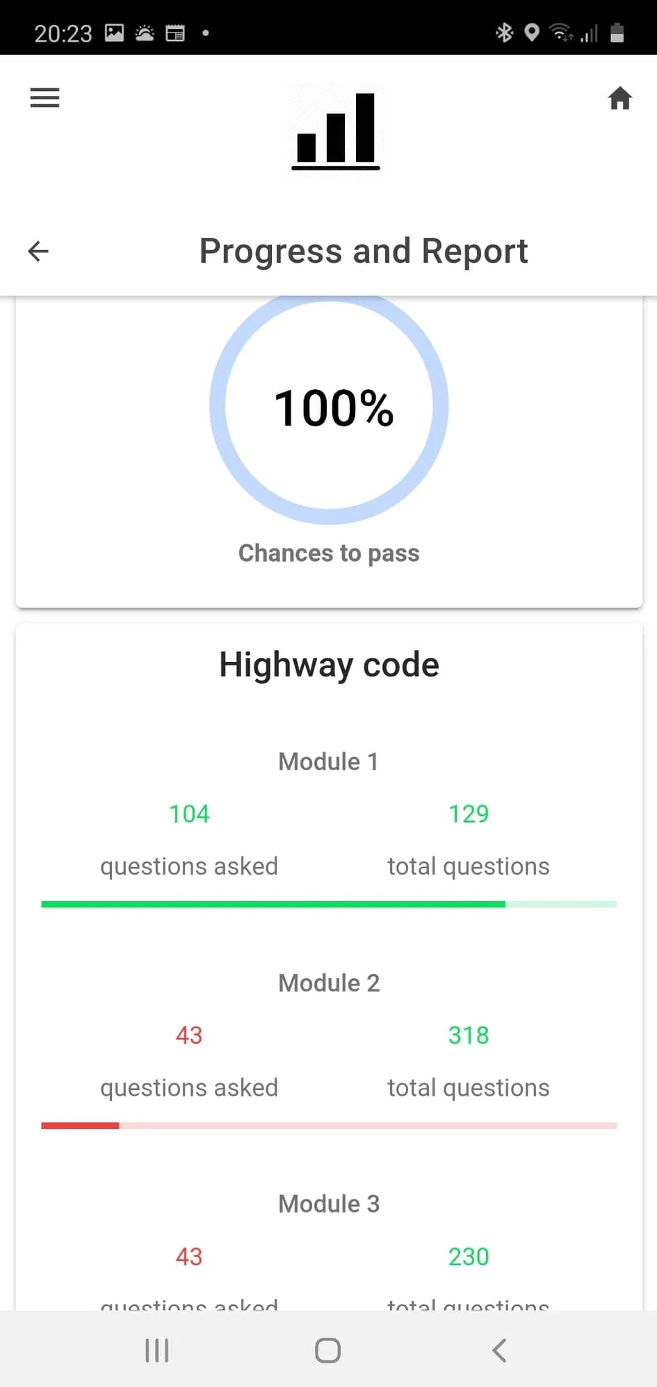 Pass4Theory | Indus Appstore | Screenshot