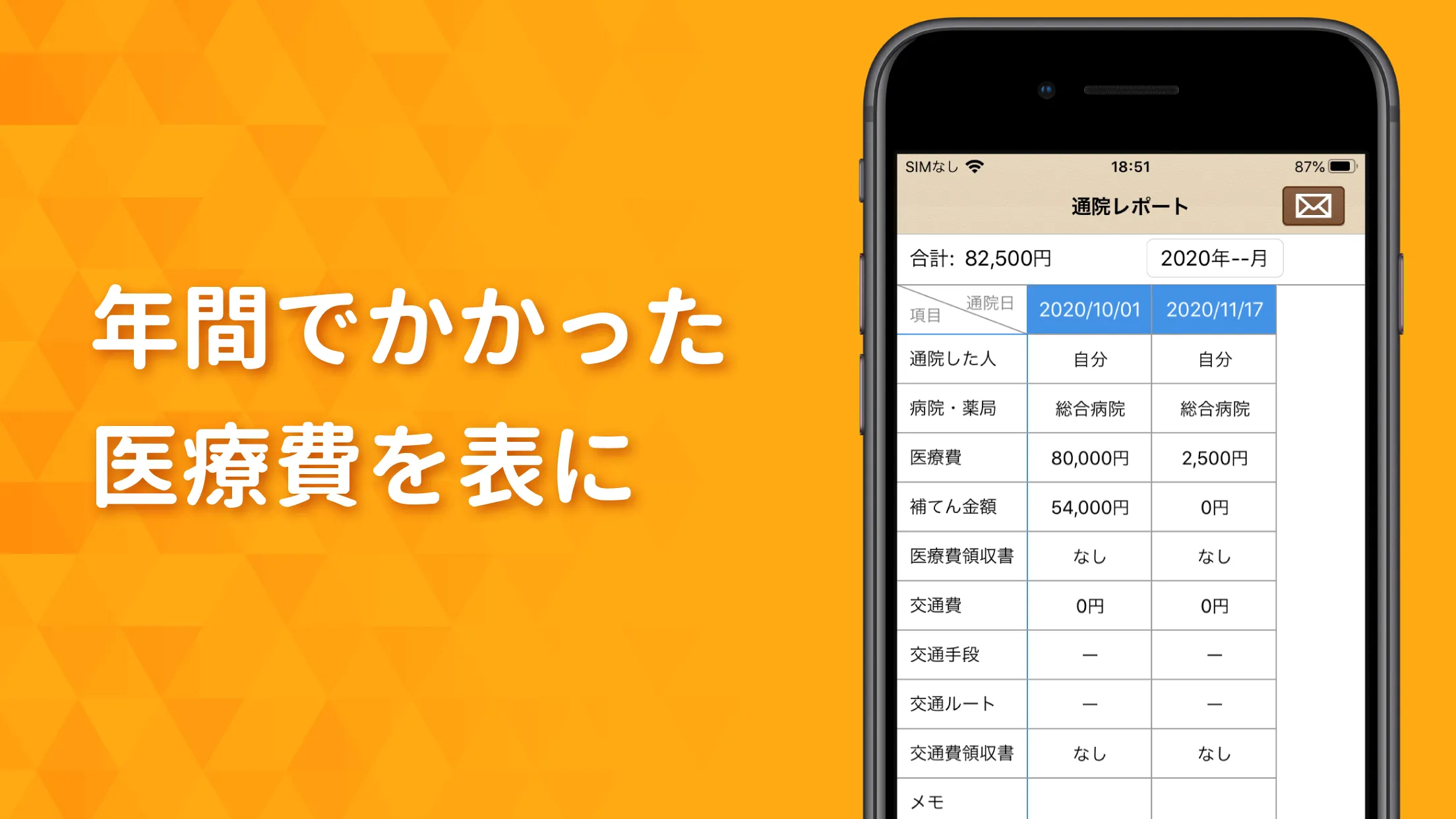 通院ノート-医療費控除申請に備え家族の通院記録をまとめて管理 | Indus Appstore | Screenshot