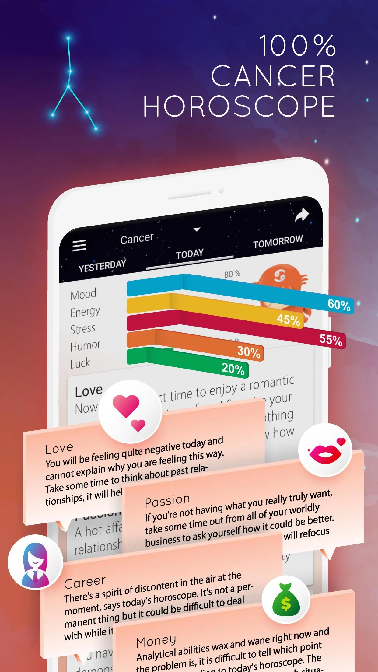 Cancer Horoscope -Daily Zodiac | Indus Appstore | Screenshot