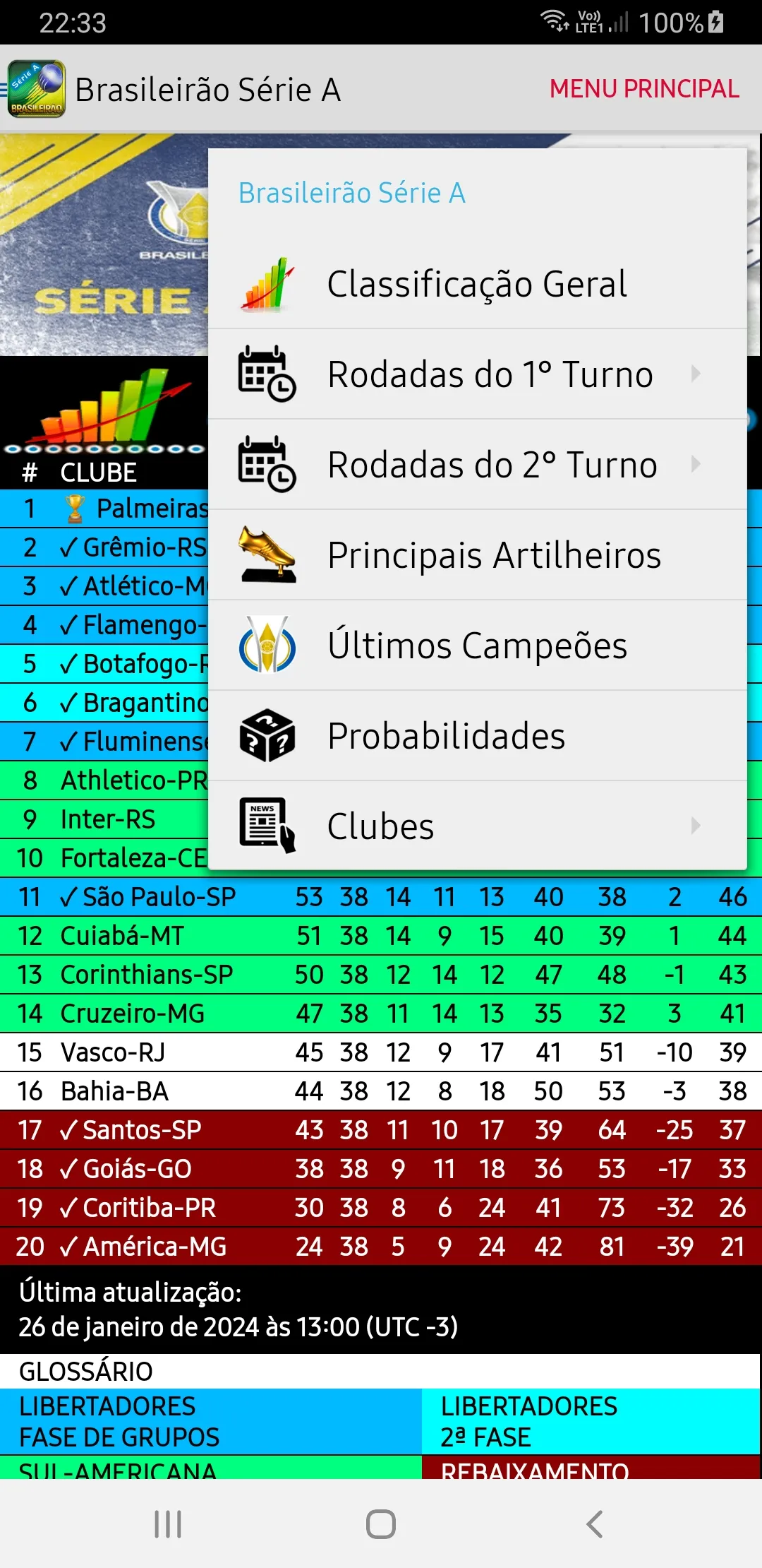 Brasileirão Série A | Indus Appstore | Screenshot