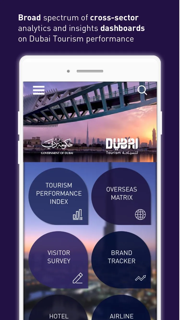 Tourism Analytics | Indus Appstore | Screenshot