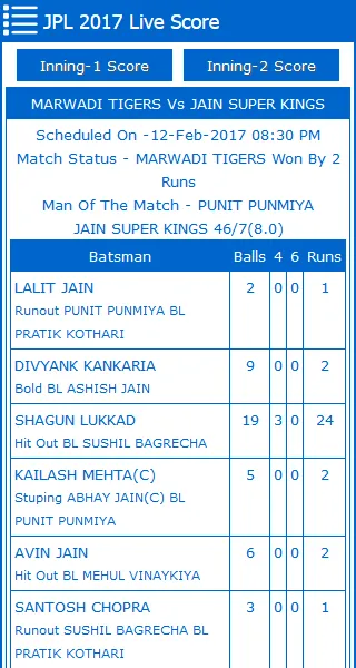 Jain Premier League, Sangli | Indus Appstore | Screenshot