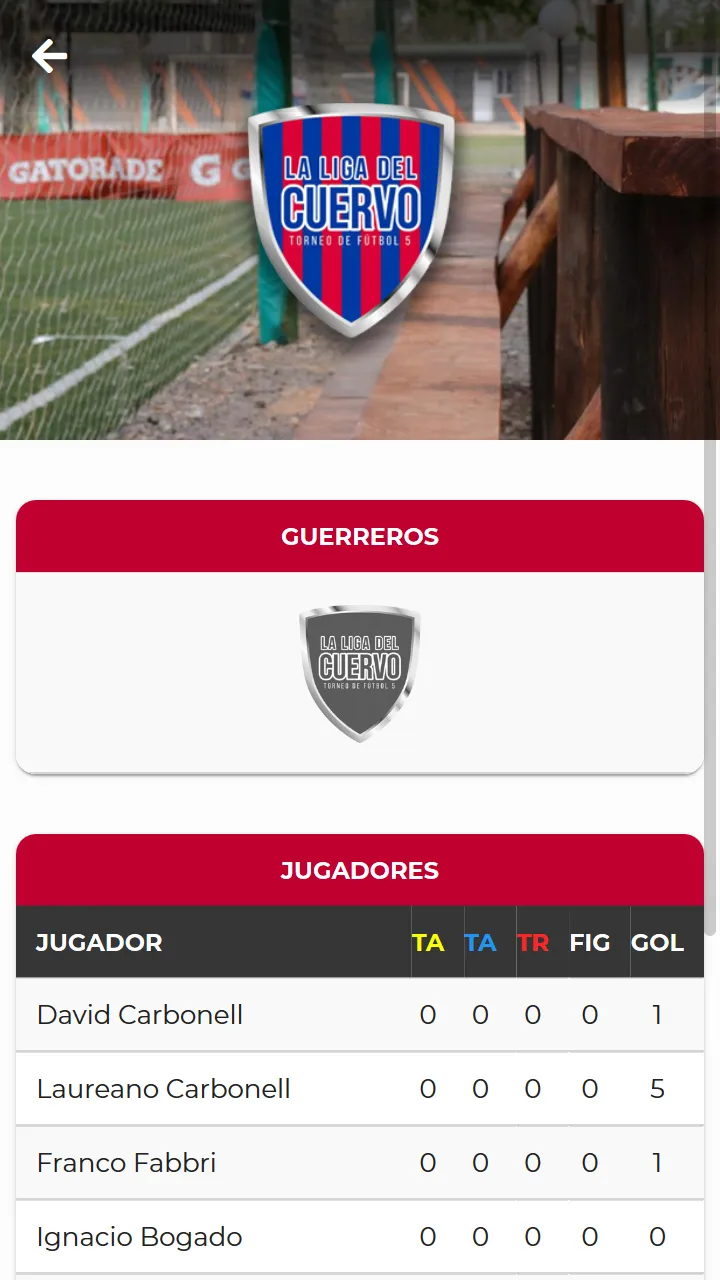 La Liga del Cuervo | Indus Appstore | Screenshot