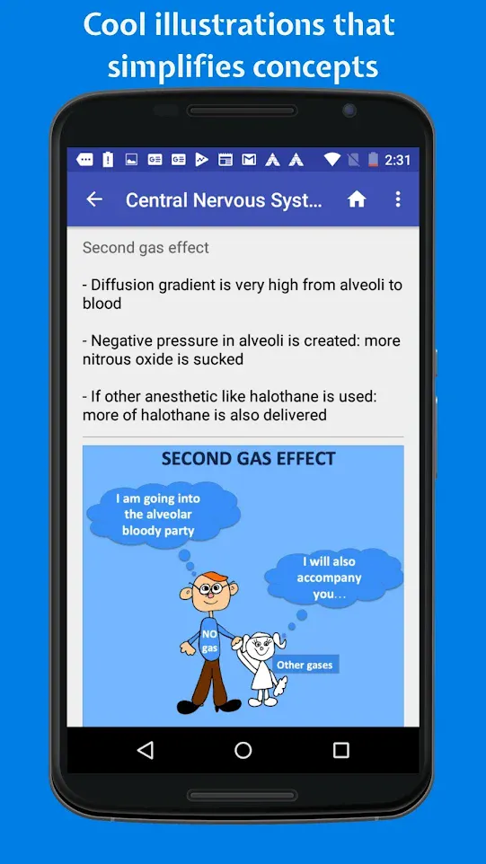 Classify Rx for pharmacology | Indus Appstore | Screenshot