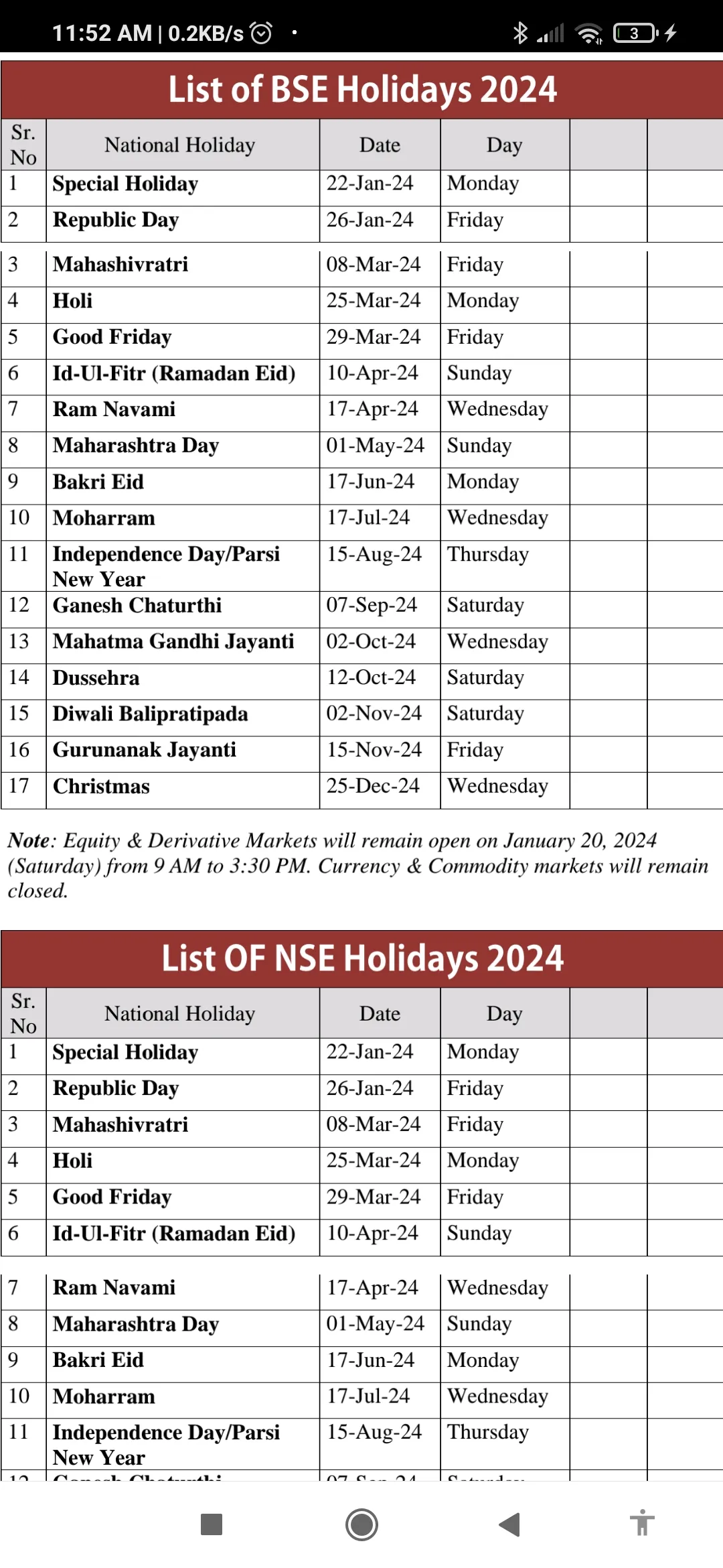 Share Market Holiday 2024 | Indus Appstore | Screenshot