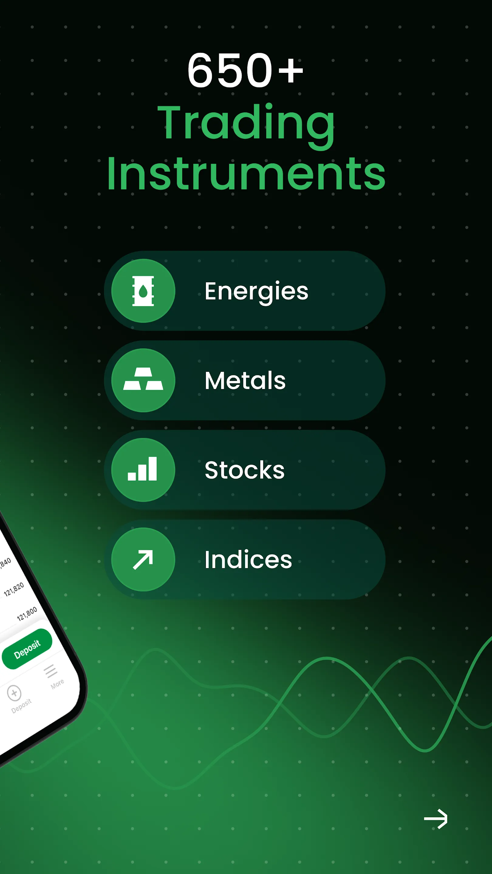 FBS – Trading Broker | Indus Appstore | Screenshot