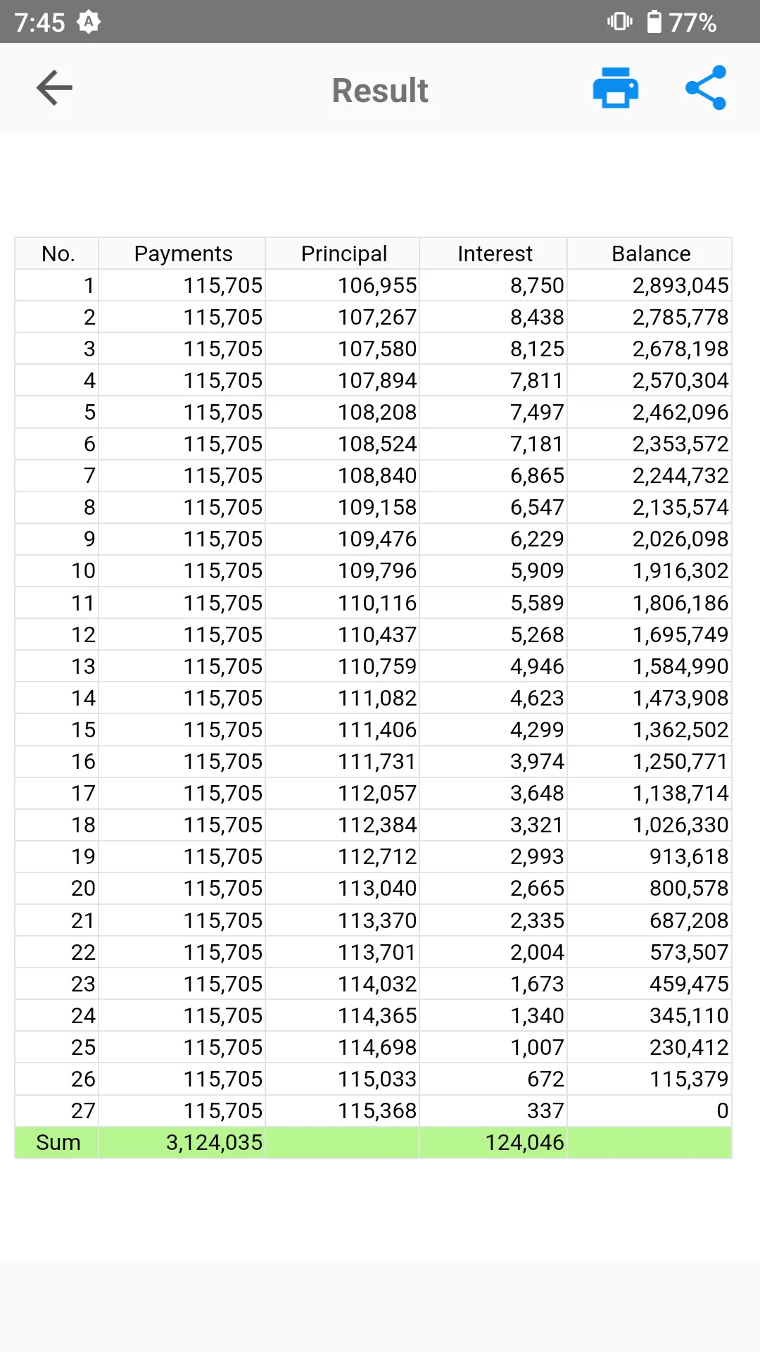 Loan Calculator | Indus Appstore | Screenshot