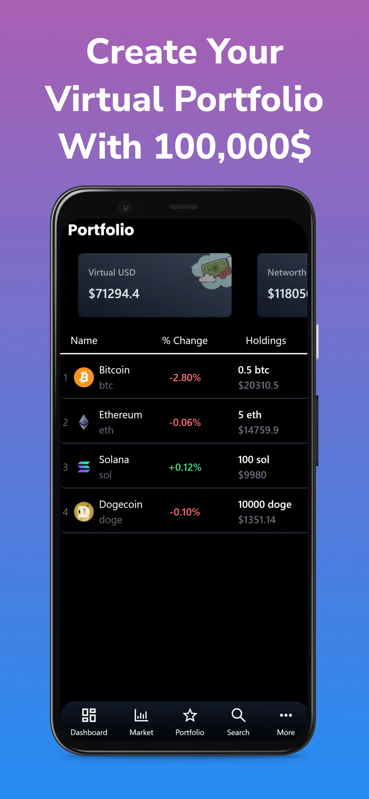 Cryptocademy-Trading Simulator | Indus Appstore | Screenshot