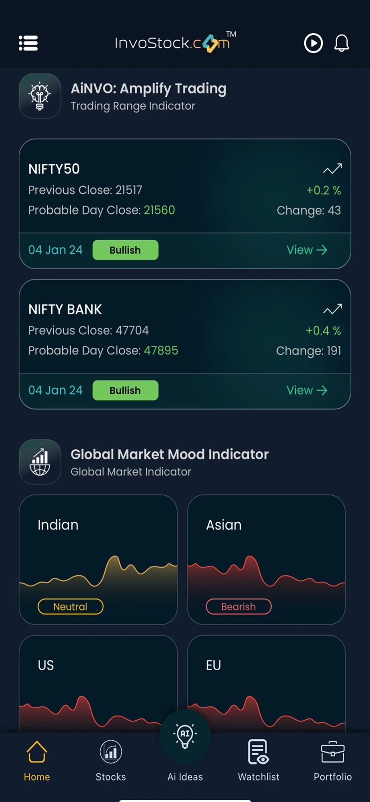 InvoStock: AI for Stock Market | Indus Appstore | Screenshot