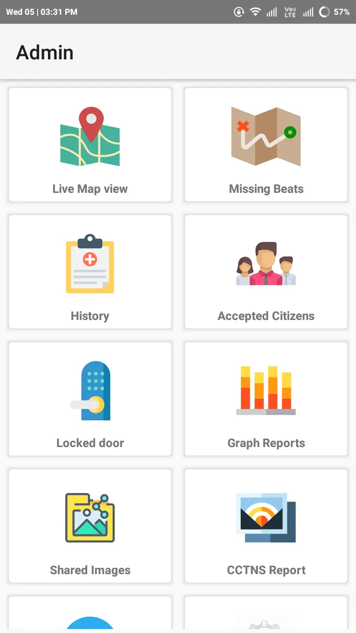 Smart EBeat Admin | Indus Appstore | Screenshot