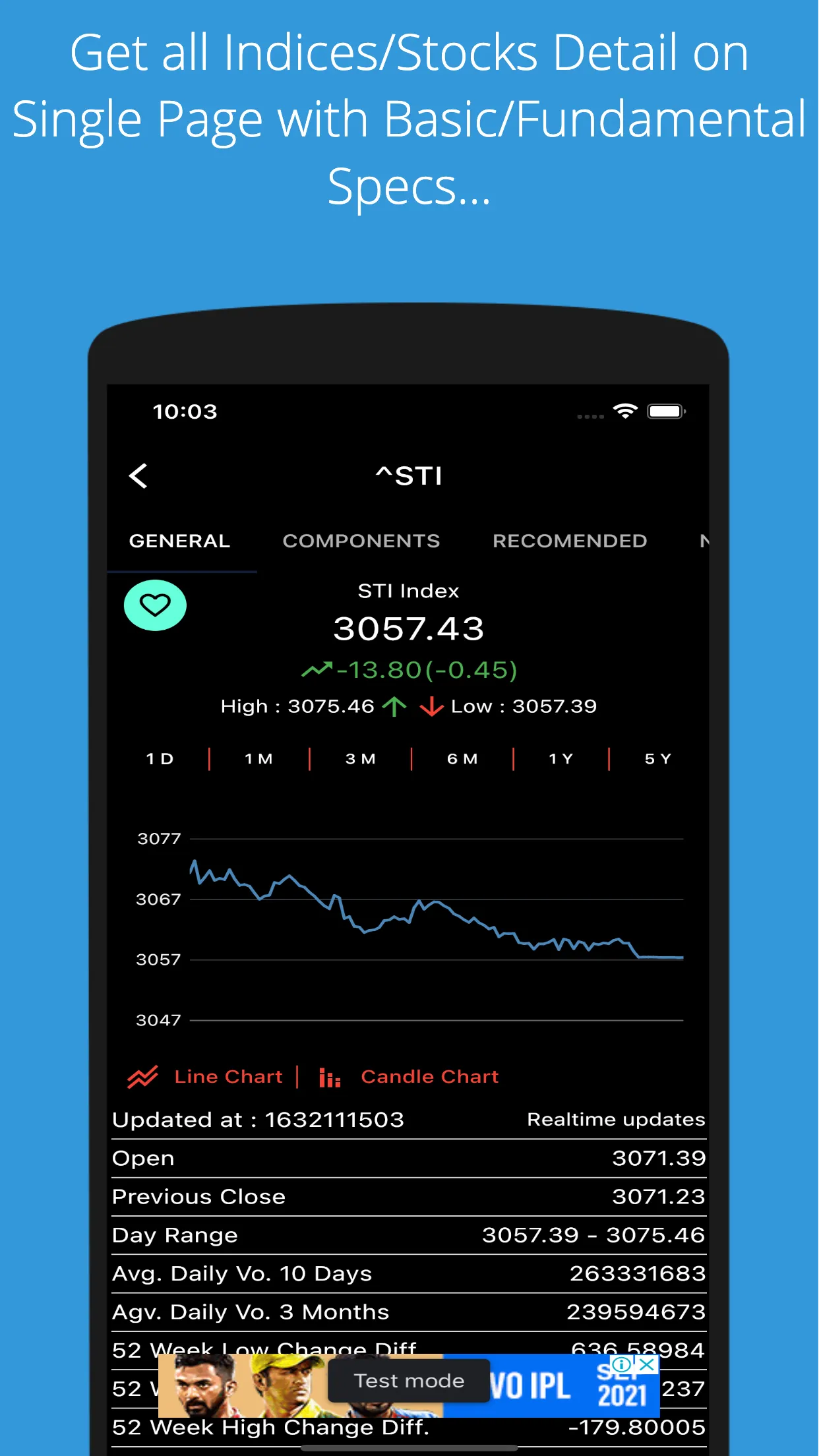 Singapore Stock Market | Indus Appstore