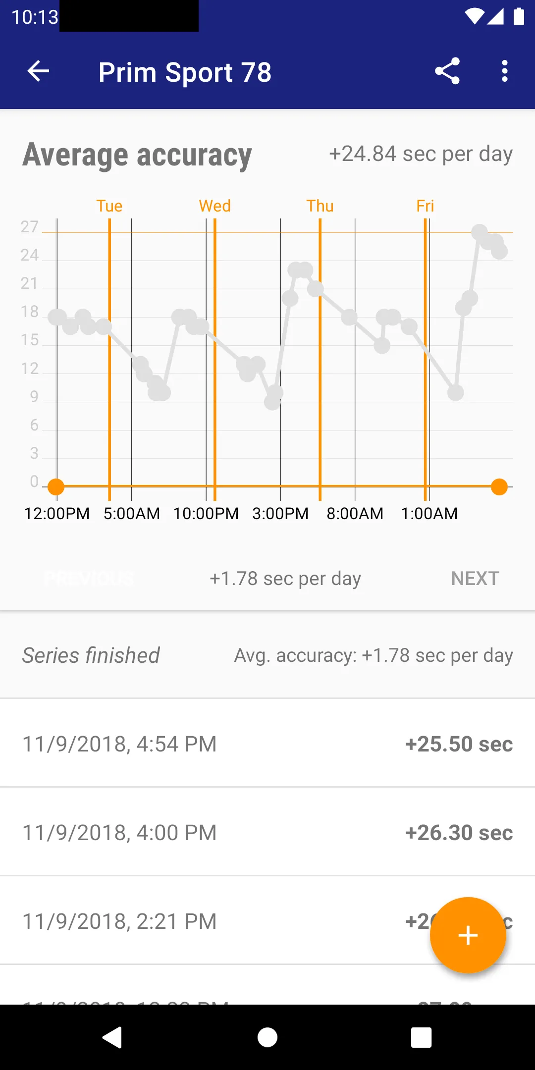 Atomic Clock & Watch Accuracy | Indus Appstore | Screenshot