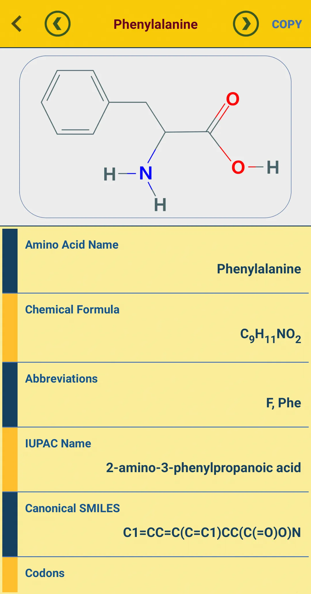 RNA Codon Table (Genetic Code  | Indus Appstore | Screenshot