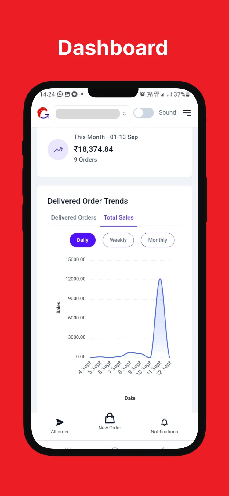 FalconsAI: ONDC Network Seller | Indus Appstore | Screenshot