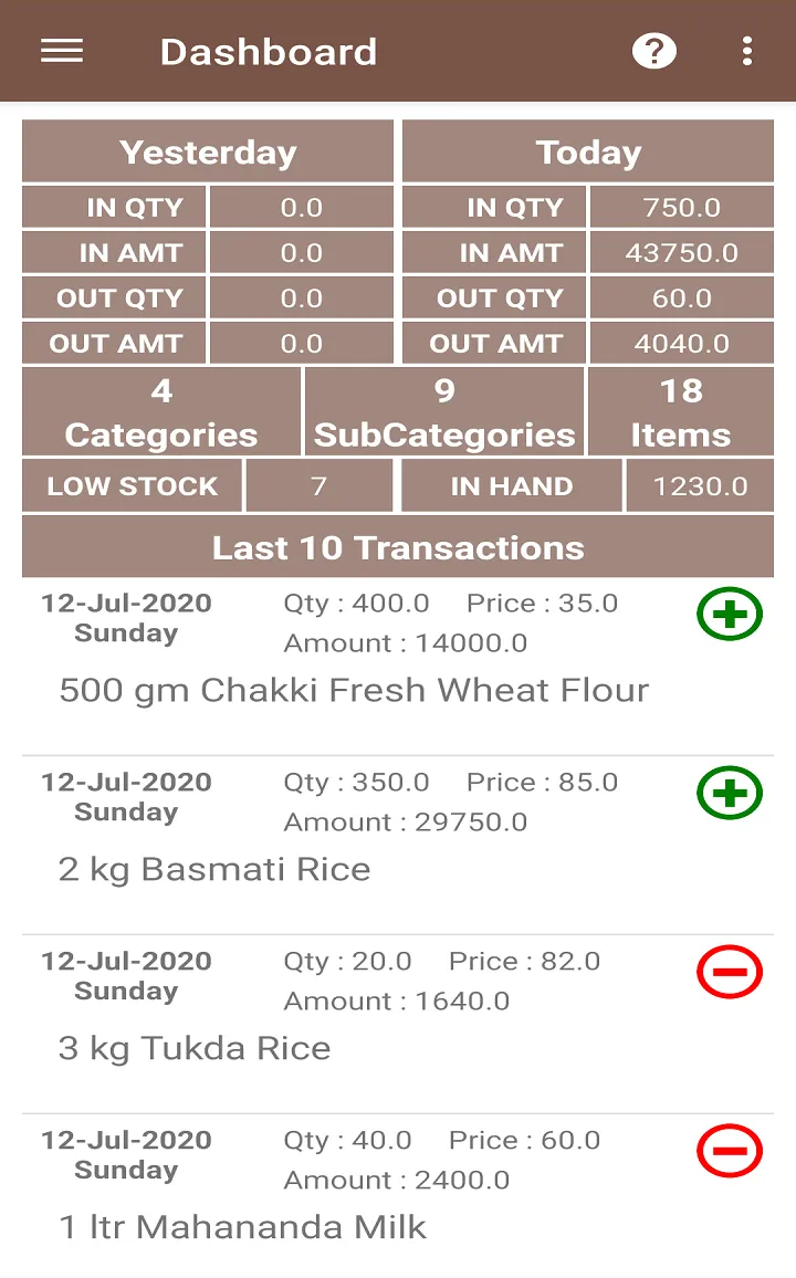 mStock Manager - Mobile App fo | Indus Appstore | Screenshot