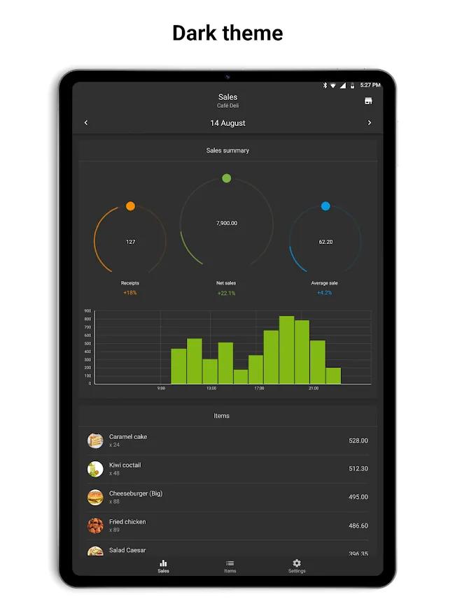 Loyverse Dashboard | Indus Appstore | Screenshot