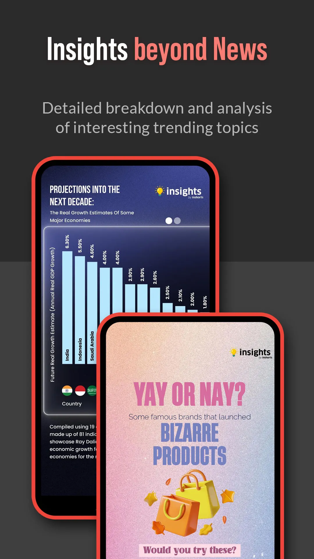 Inshorts - News in 60 words | Indus Appstore | Screenshot