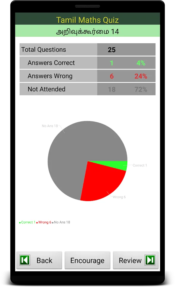 Tamil Maths (அறிவுக்கூர்மை) | Indus Appstore | Screenshot