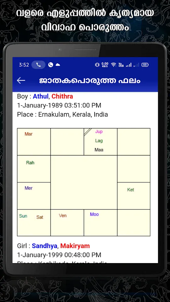 Horoscope in Malayalam : ജാതകം | Indus Appstore | Screenshot