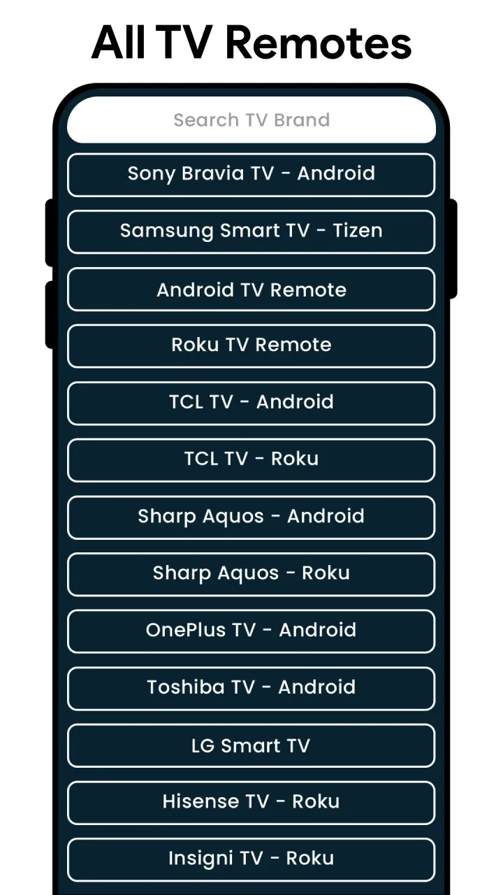 Smart Remote Control for TV | Indus Appstore | Screenshot