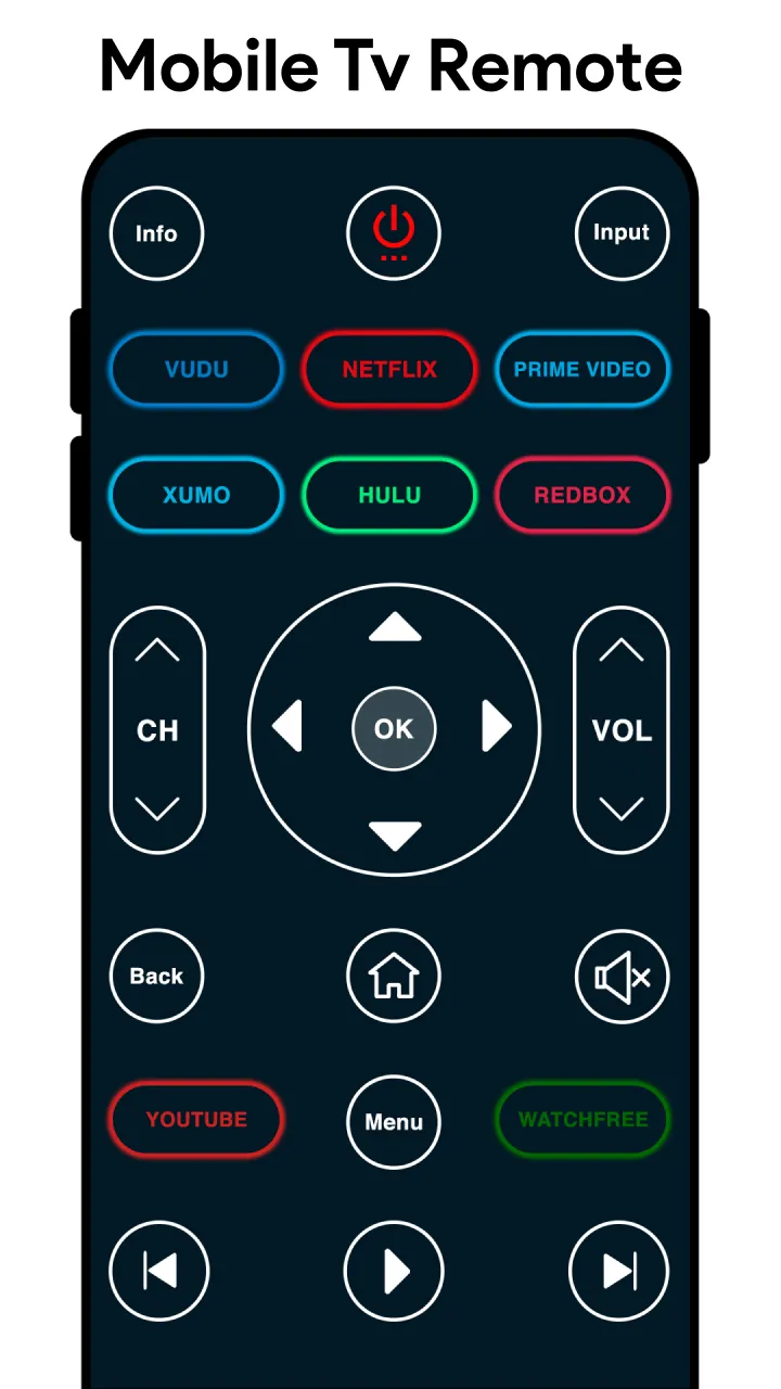 Smart Remote Control for TV | Indus Appstore | Screenshot
