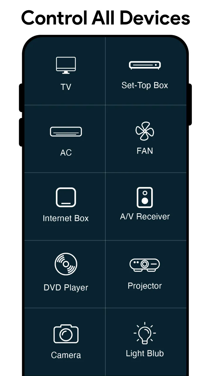 Smart Remote Control for TV | Indus Appstore | Screenshot