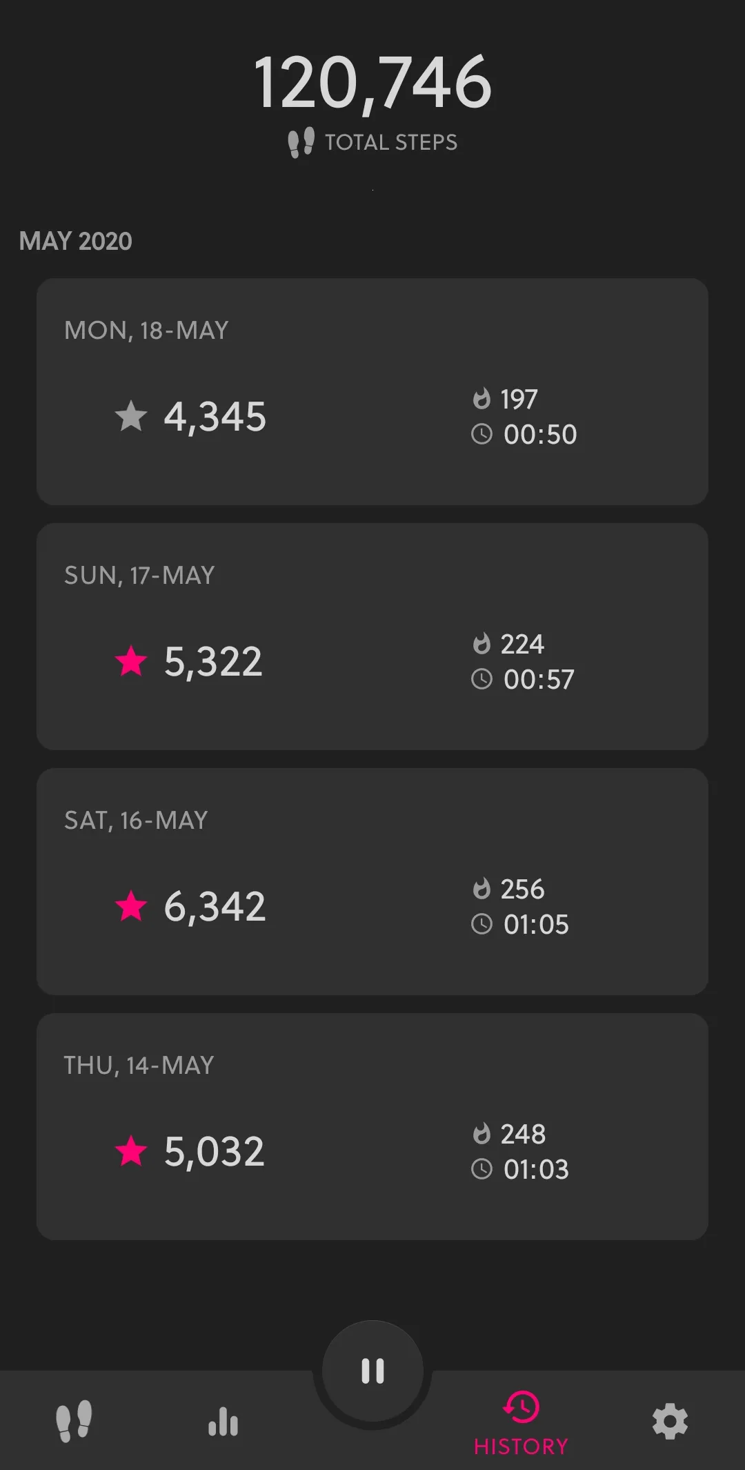 Pedometer - Step Counter | Indus Appstore | Screenshot