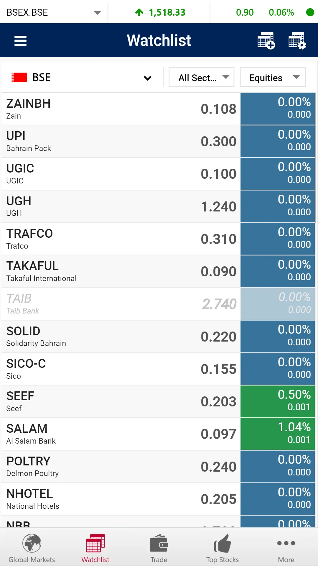 KHCB eTrade | Indus Appstore | Screenshot