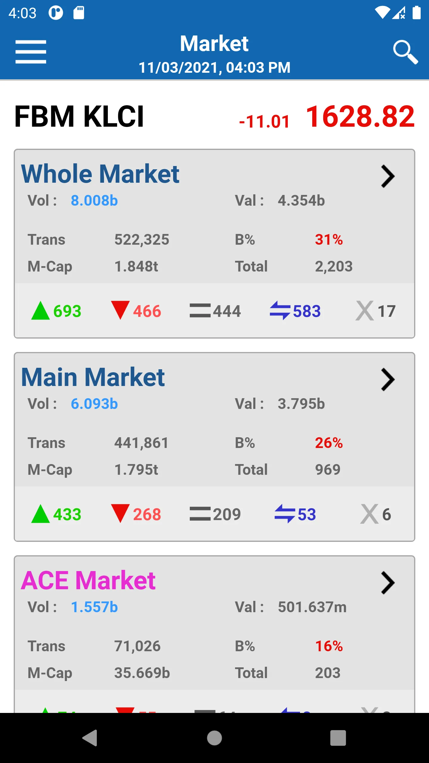 RHB Share Trading | Indus Appstore | Screenshot